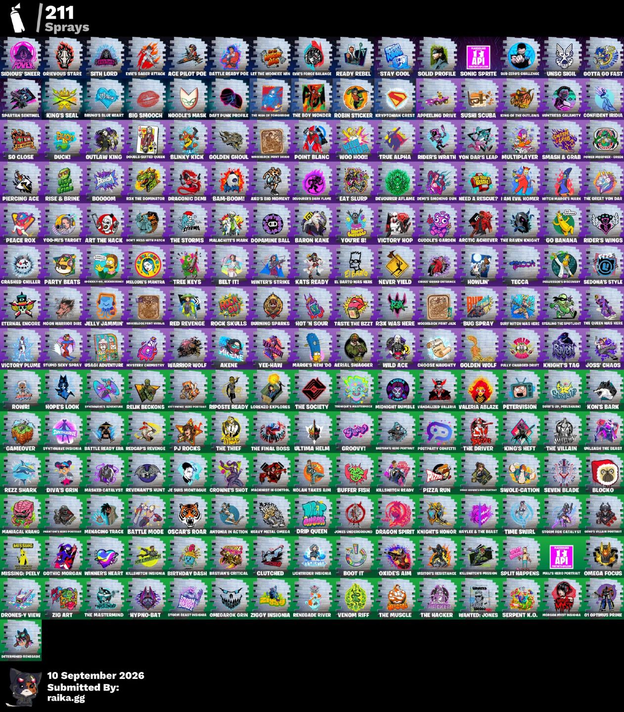 CONTA COM SKINS TRYHARD FULL ACESSO! (Billie elish verde e outros)