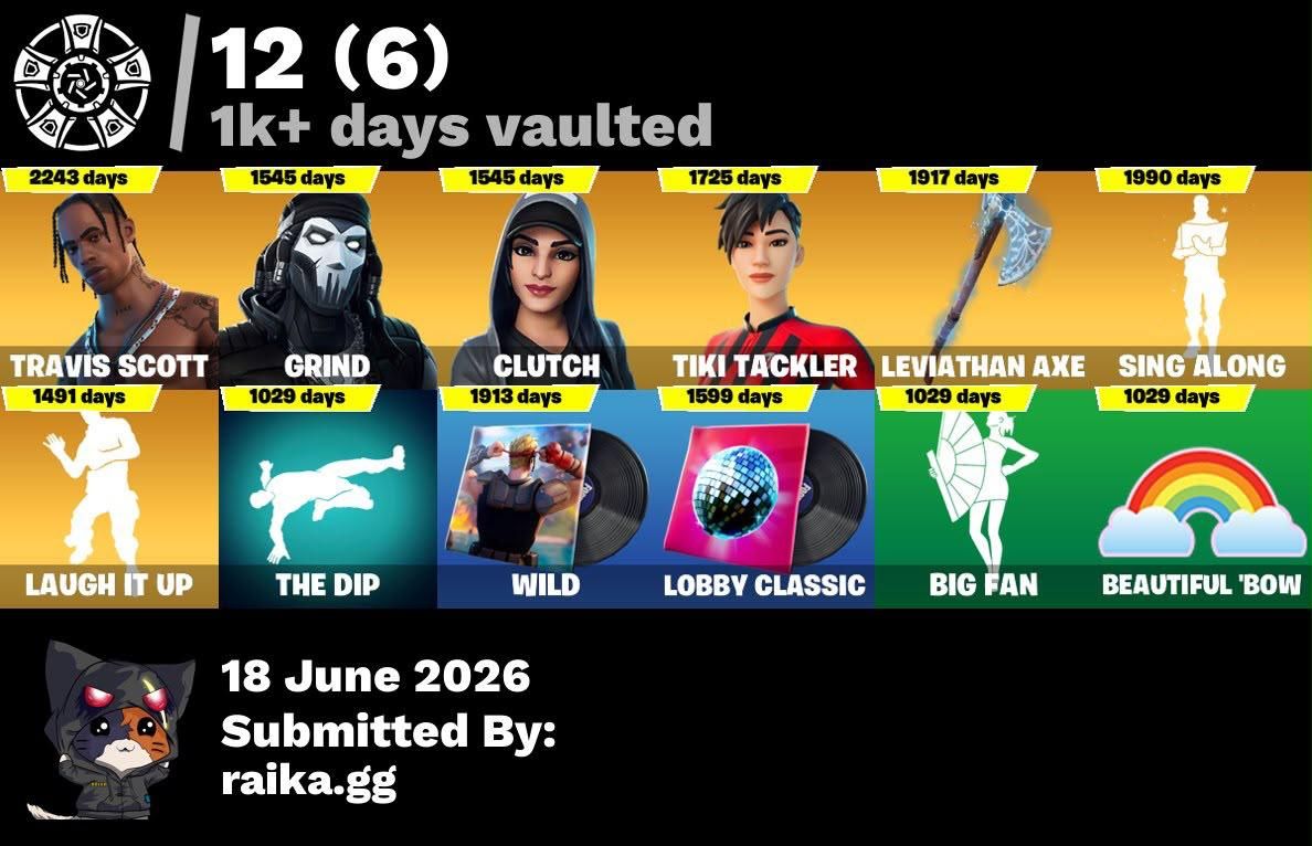 CONTA FORTNITE FULL ACESSO | 223 SKINS | TRAVIS SCOTT| MERRY MINT AXE