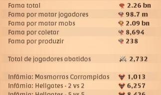 CONTA ALBION 2.26BN FAMA / END GAME