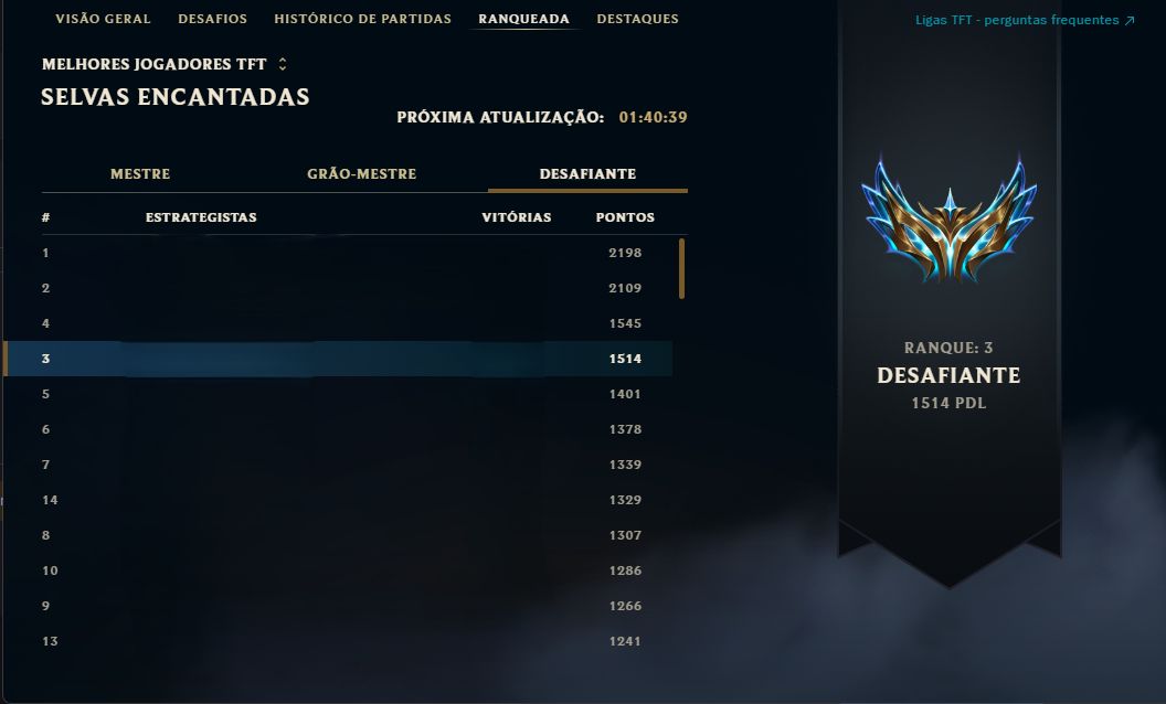 Elojob Tft - Set 18 ( até o Desafiante a combinar )