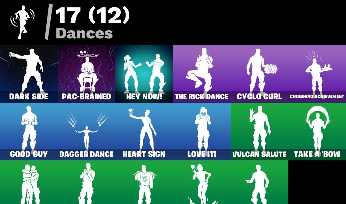 Conta Fortnite 6 SKINS/ Victor Elite Raridade / Polar Peely / Dummy