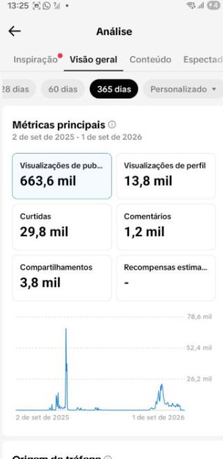 CONTA TIK TOK LIVE CELL,LINK BIO E MUITO MAIS..MELHOR PREÇO E QUALIDADE DO SITE!