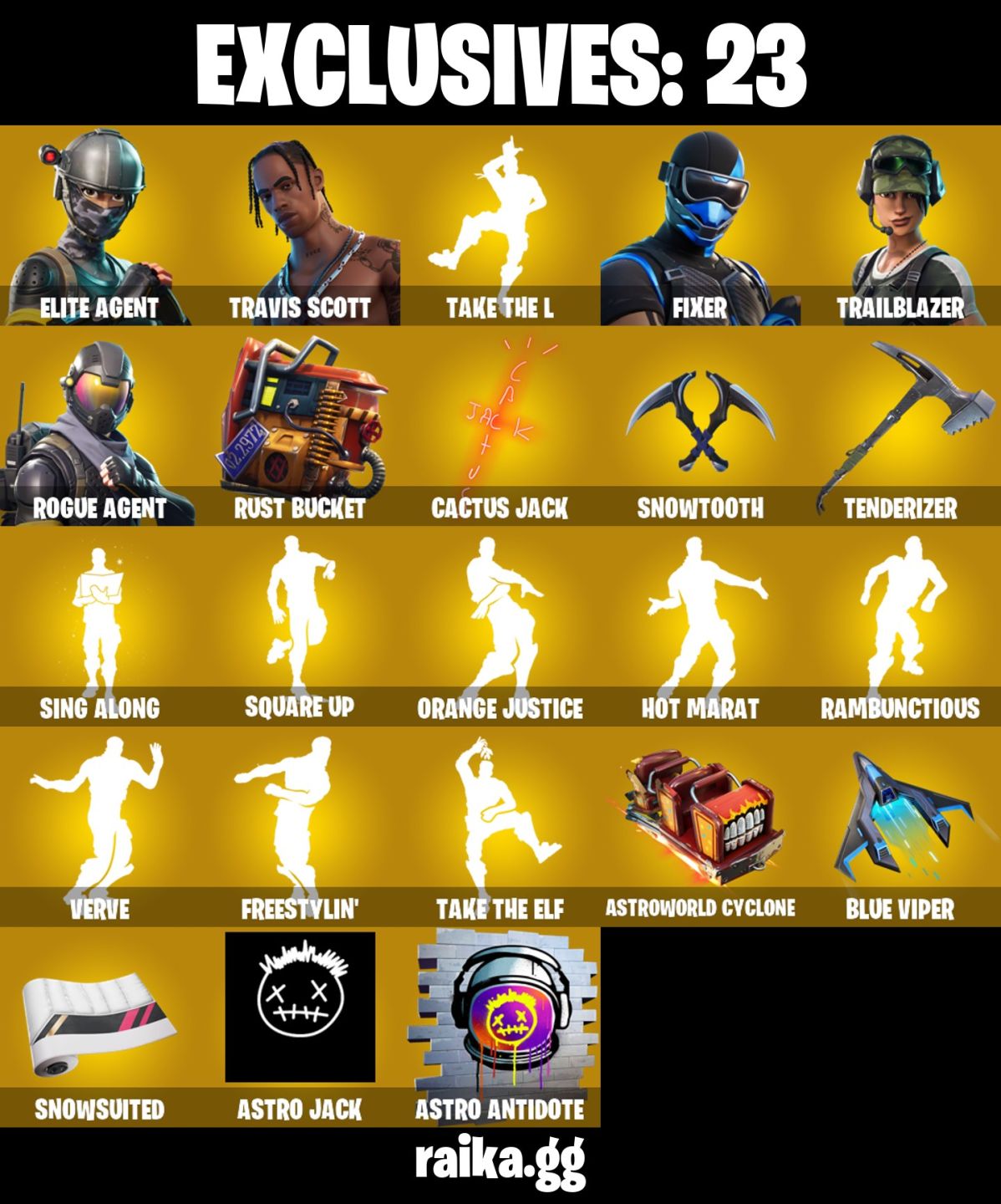 48 skins | Elite Agent | Travis Scott | Fixer | Trailblazer