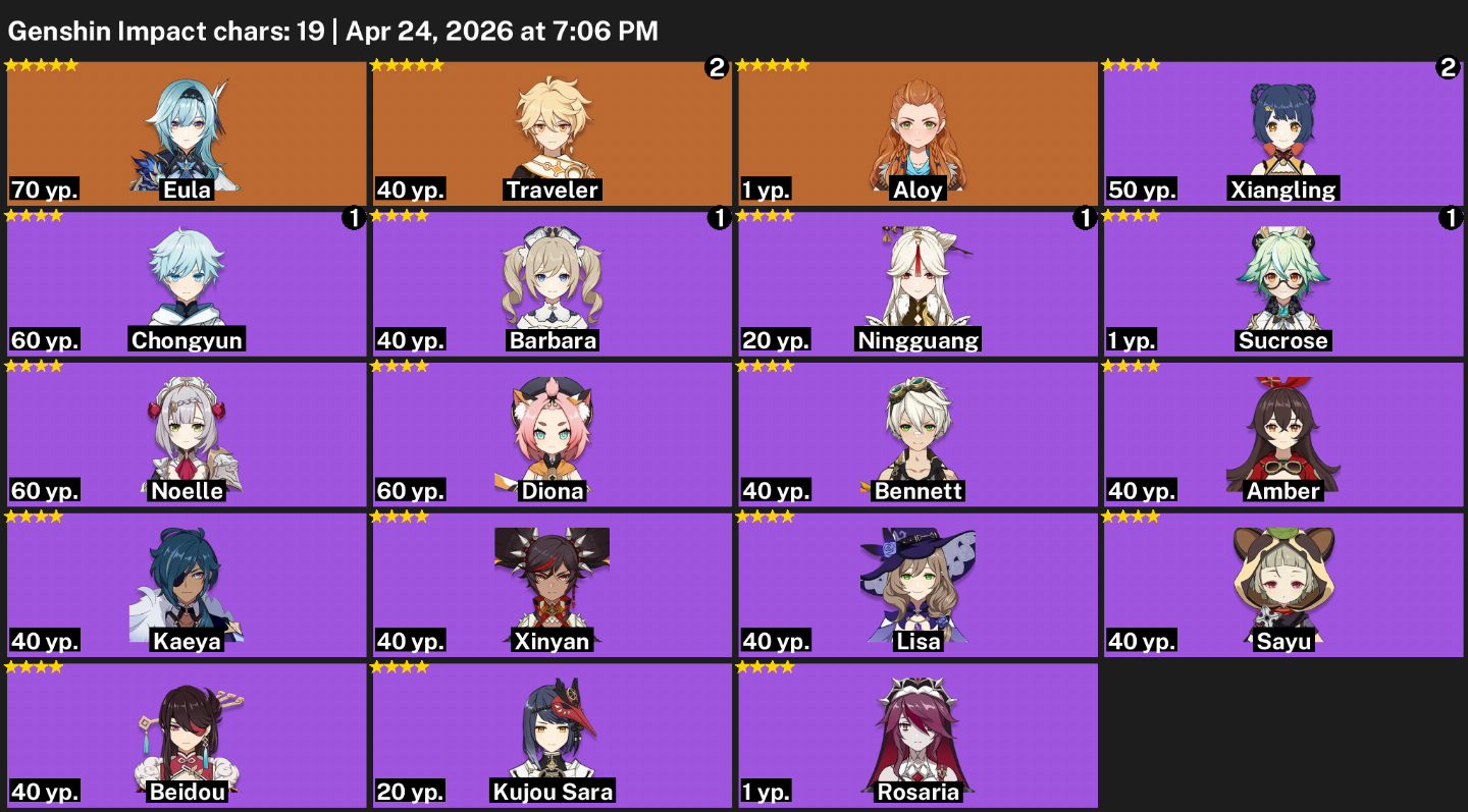 ASIA-EULA+BIS KAZUHA+ALOY+1.7K GEMAS+18 GIROS