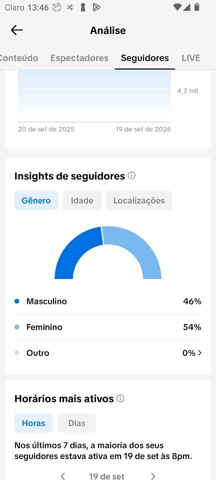 CONTA TIK TOK COM 10K SEGUIDORES REAIS ATIVA LIVE ( QUALIDADE + PROMOÇÃO)