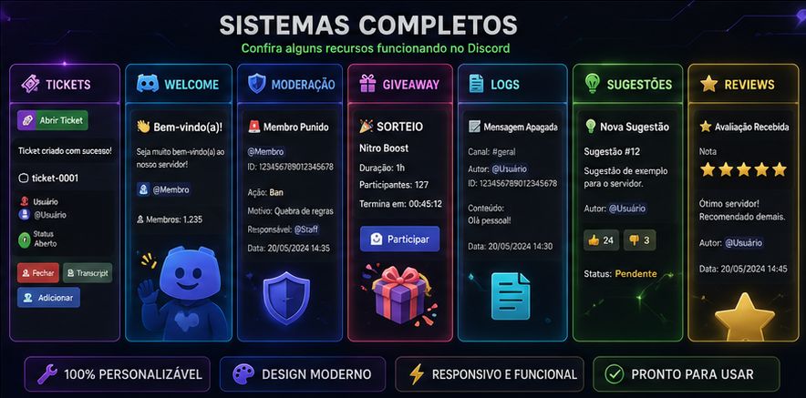 Source Bot Discord | 7 em 1 + Ticket + Moderação | Entrega Automática