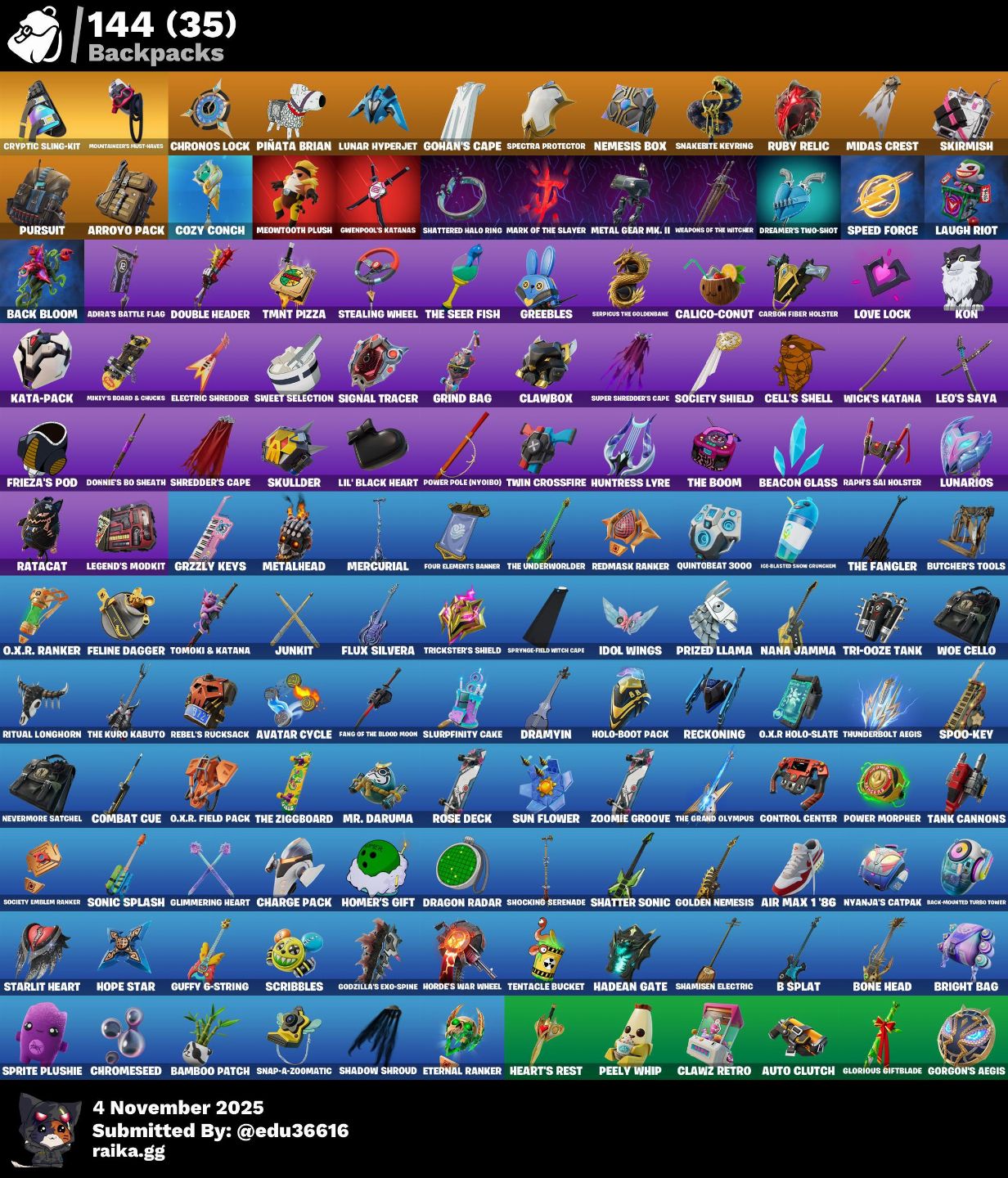 Conta Fortnite 84 skins | Goku | Son Gohan | Peter Griffin | 2450 VB