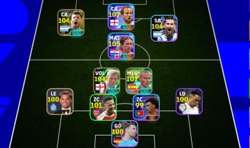 Efootball Mobile Força Coletiva 3179 | com Luka MODRIC e Harry Kane 105+