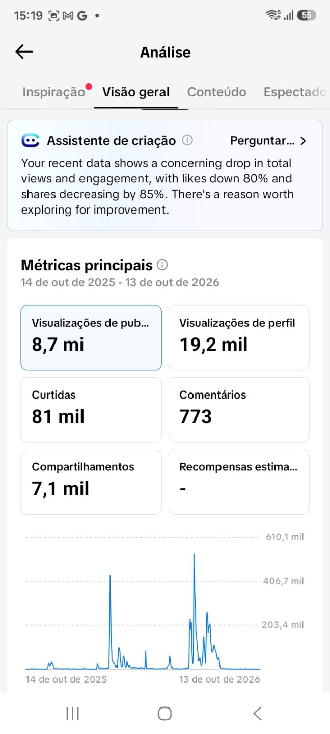 CONTA TIK TOK 22.9OO SEGUIDORES REAIS BR (QUALIDADE+SUPORTE NA ENTREGA 24horas)