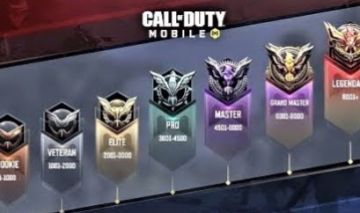 Upo patente no Battle Royale do call of duty mobile
