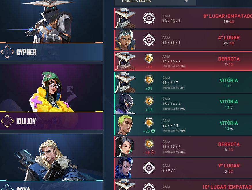 Conta valorant com mais de 2k gasto e com champions