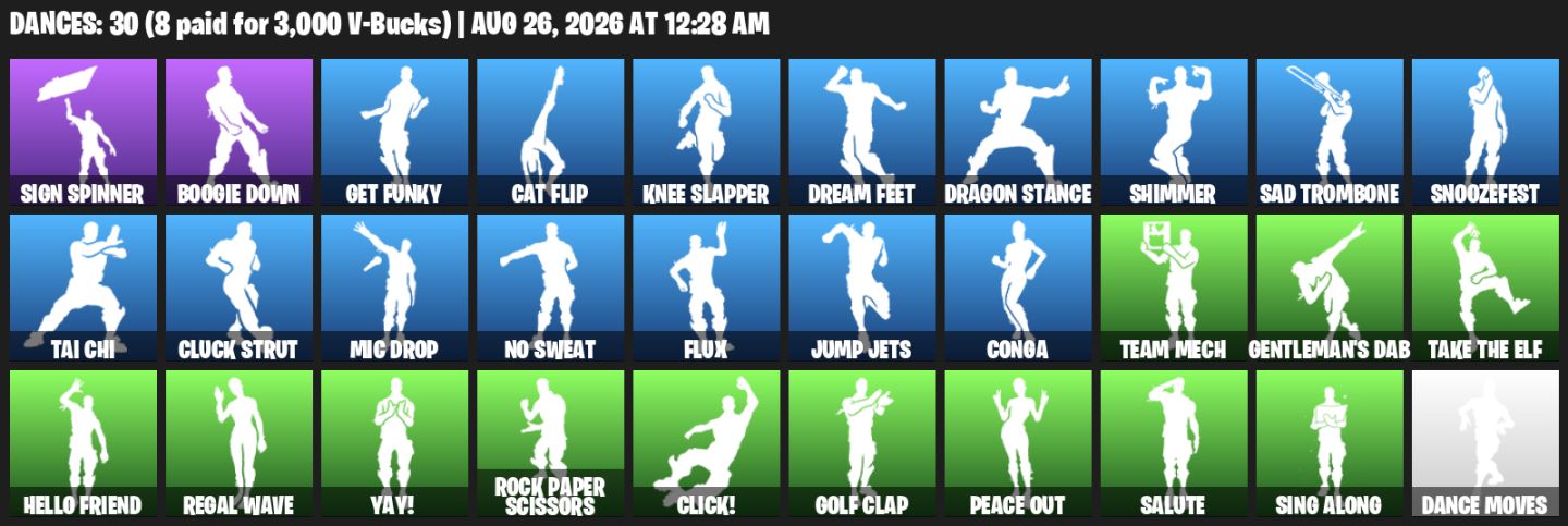 FORTNITE OG | Lynx + Peely + Frostbite + Arcana | Full Acesso (E-mail Alterável)