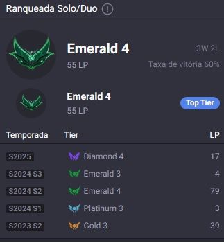 CONTA ESMERALDA 4 EX DIAMANTE 4 UPADA SEM USO DE BOT