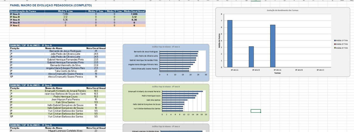 Planilha para lançar notas no automático
