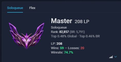 CONTA MESTRE LOL 75% WR 200 PDL KAYN ODISSEIA ( + 32-28 PDL ) MMR INSANO