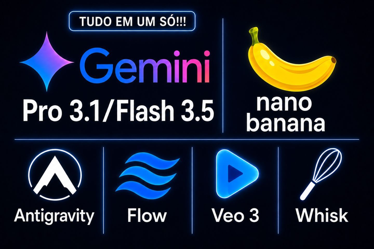 Gemini 3 PRO + 1K Flow + Antigravity + Veo 3 + Omni + Nano Banana + Whisk | 30D