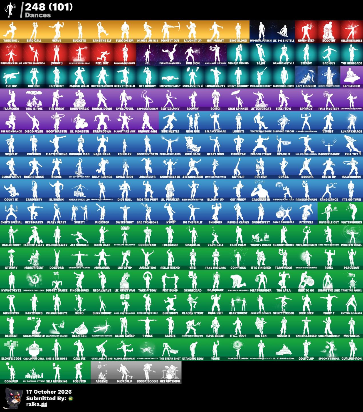 CONTA DE FORTNITE 350 SKINS TRYHARD | POLO PRODIGY | GLOW | WORLD CUP | MAKO