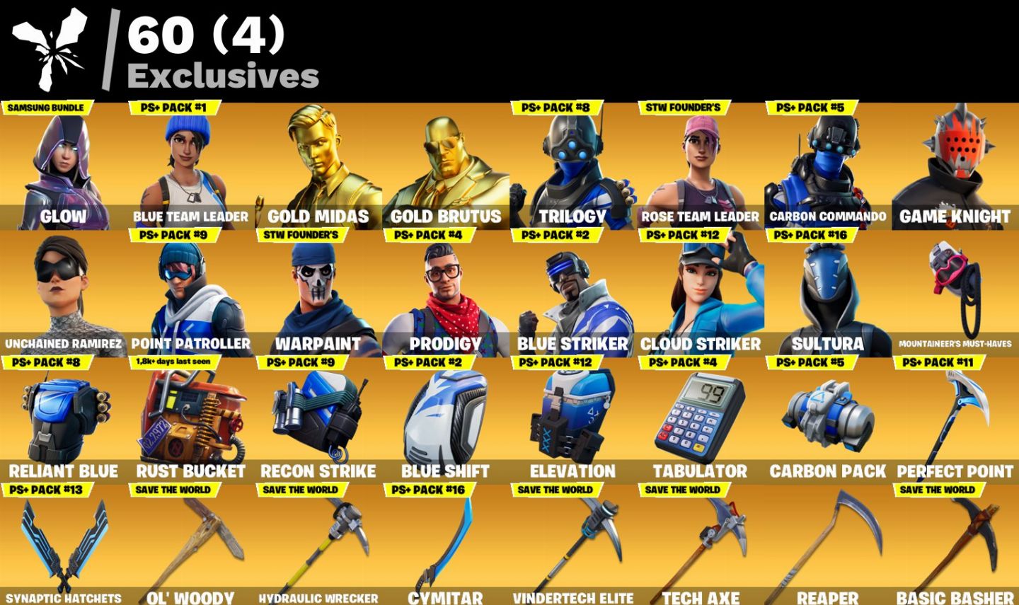 CONTA FORTINITE RARA(S4 PRA CIMA ,BALENCIAGA,+2KGASTOS,GLOW,GTA5,PACOTES RAROS)