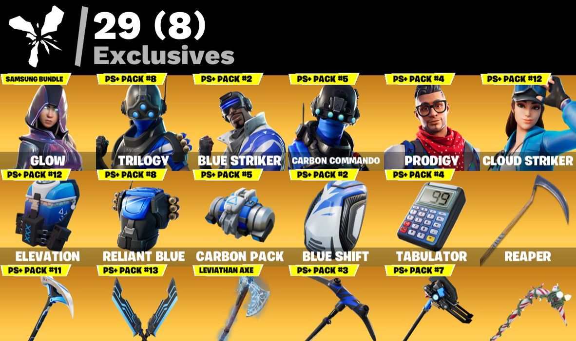 Conta Fortnite com 72 skins OG + Glow ( Aceito propostas )