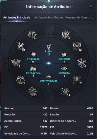 Conta Aion 2 Global | Nezekan - SA | Cleric | Lv 45 | 1.3K GS | 62k Power.