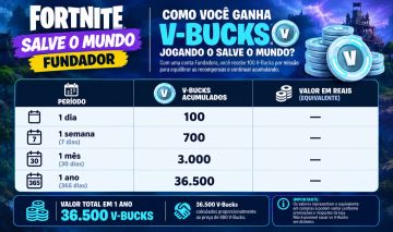 Farm Vbucks | Fortnite Fundador + Skins Raras e temporadas (Conta Fortnite)