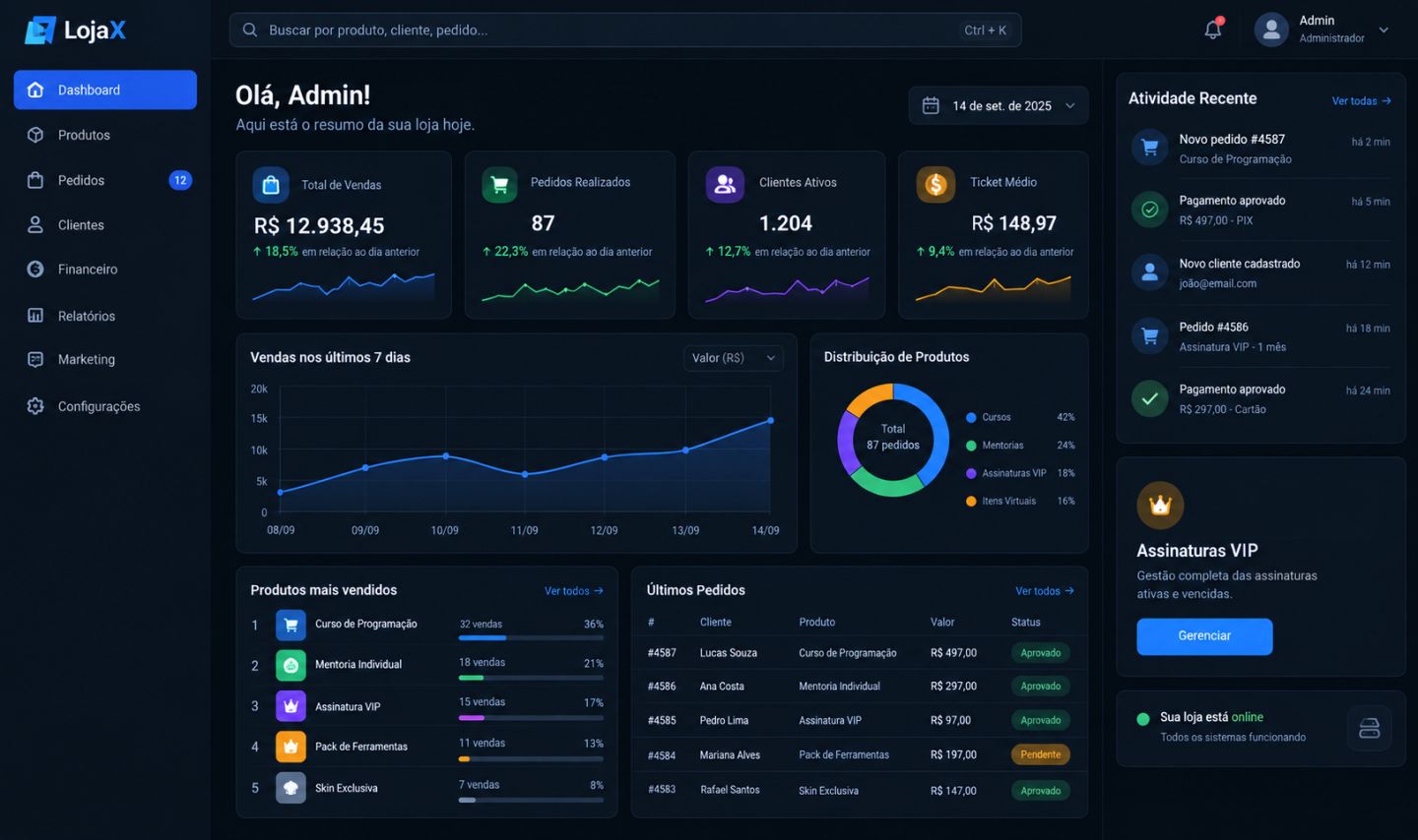 Programador Freelance Sites, Scripts, Automações e Sistemas | Sob Demanda