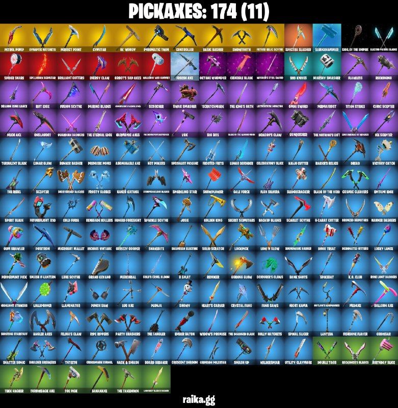 158 Skins - Blue Team Leader, Carbon Commando, Sultura, Rogue Agent, 1100 vbucks
