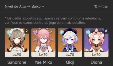 CONTA GENSHIN AR55, SANDRONE C2R1, YAE MIKO, TIME DE SUPERCONDUTOR STELLAR