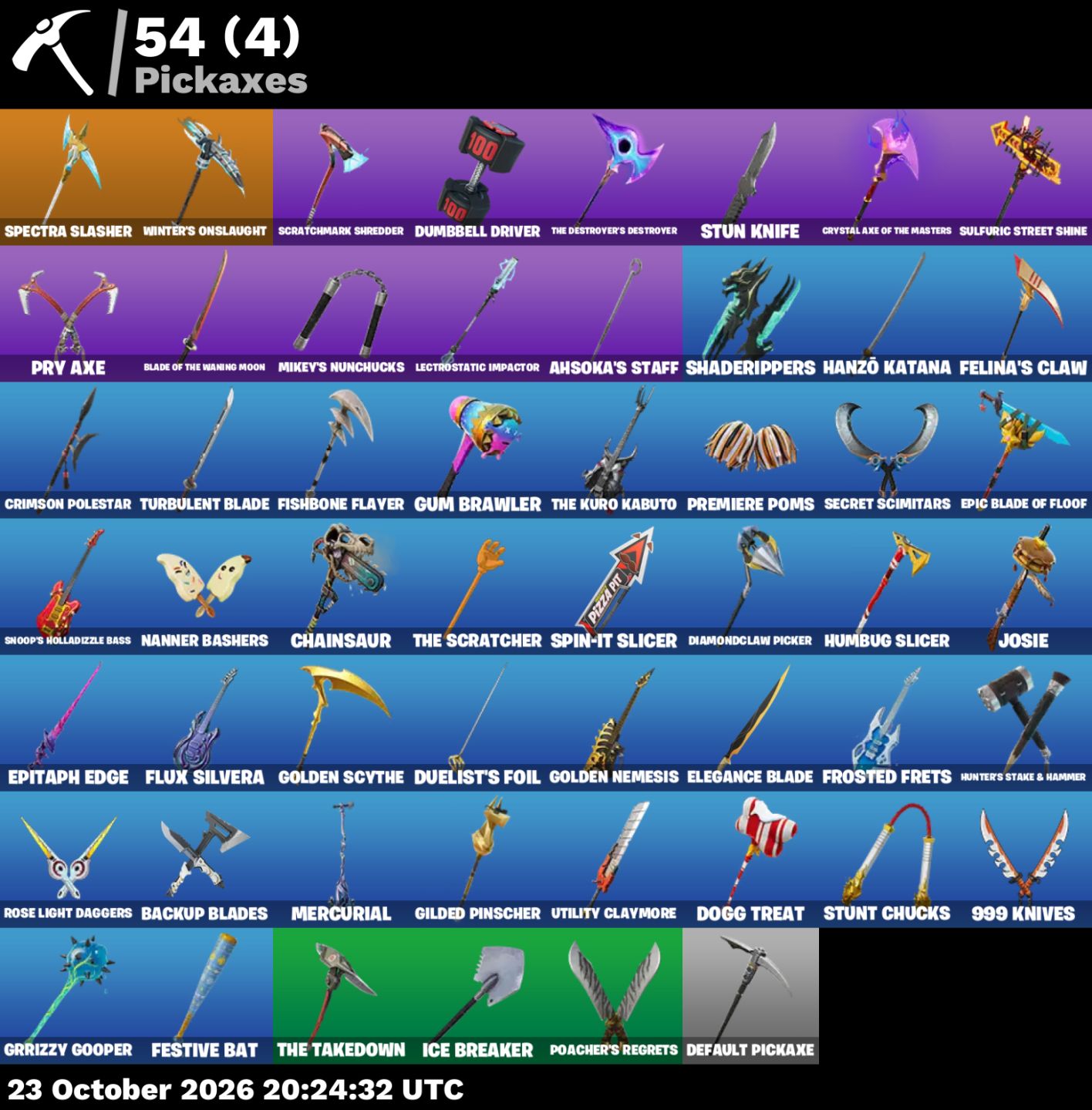 Conta de Fortnite com 39 Skins / Lara Croft / Mogul Master / Peter Griffin