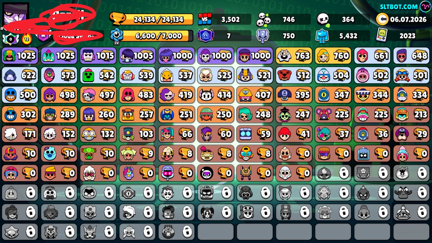 Conta Brawl Stars - Valor Negociável, 24k de Troféus e muitas skins.