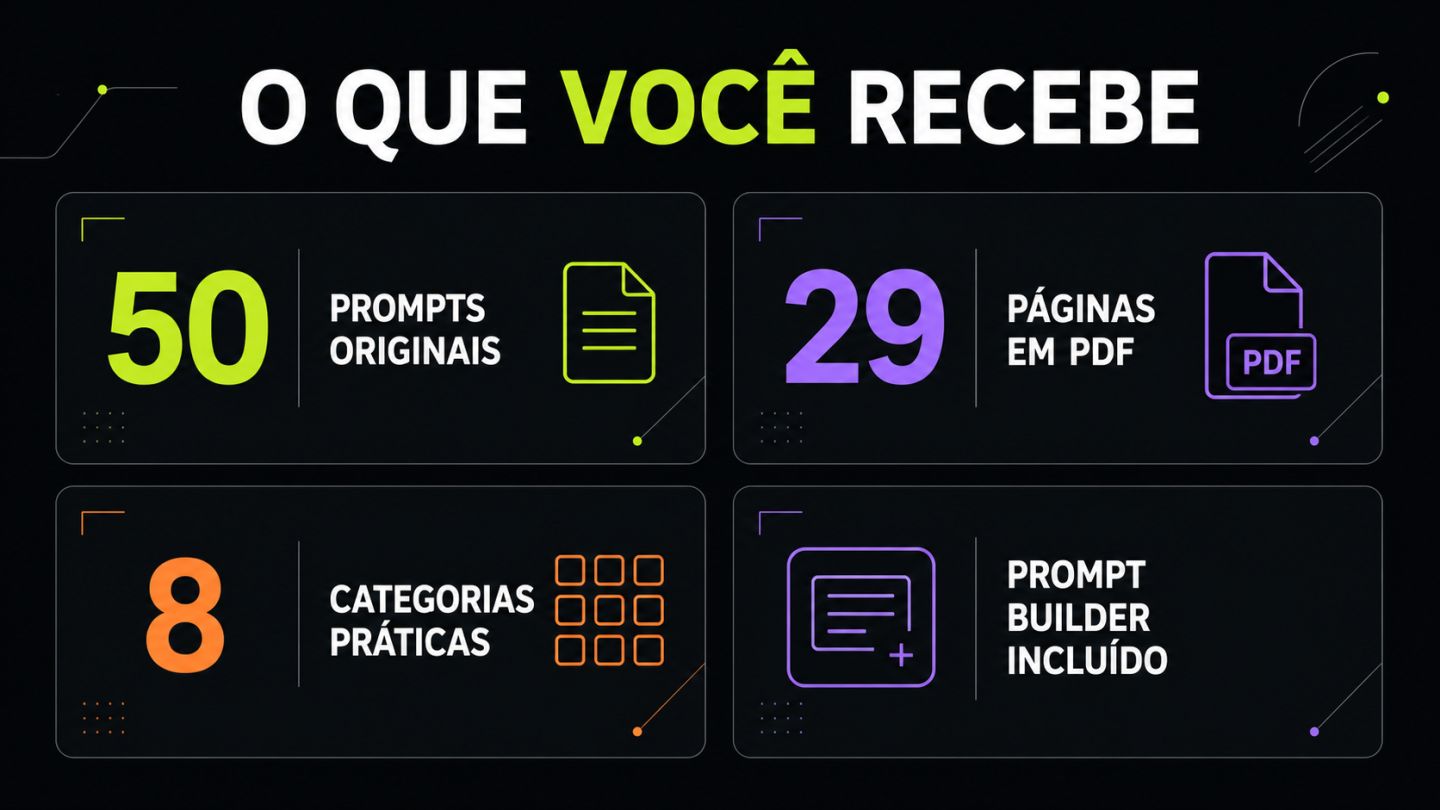 50 PROMPTS IA PARA VENDAS, COPY E CONTEÚDO | PDF | ENTREGA AUTOMÁTICA