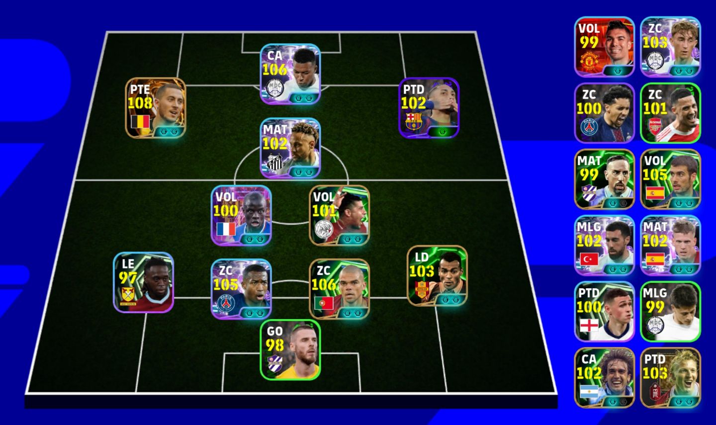Conta com Mbappe, Pacho, Pepe e Eden Hazard Big Time