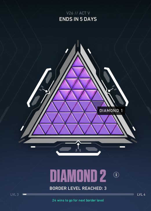 C0NTA VALORANT ASCENDENTE COM MAIS DE 100 SKINS E 3 PACOTE DE SKINS EXCLUSIVAS!