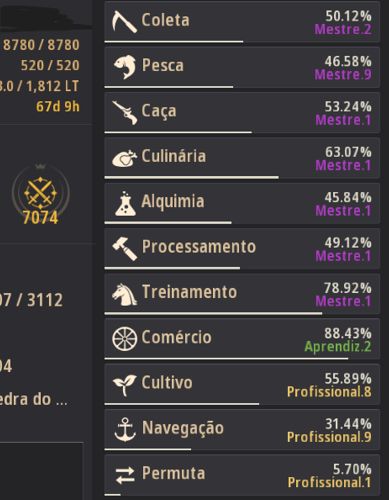 Conta Black Desert 815GS (Steam)