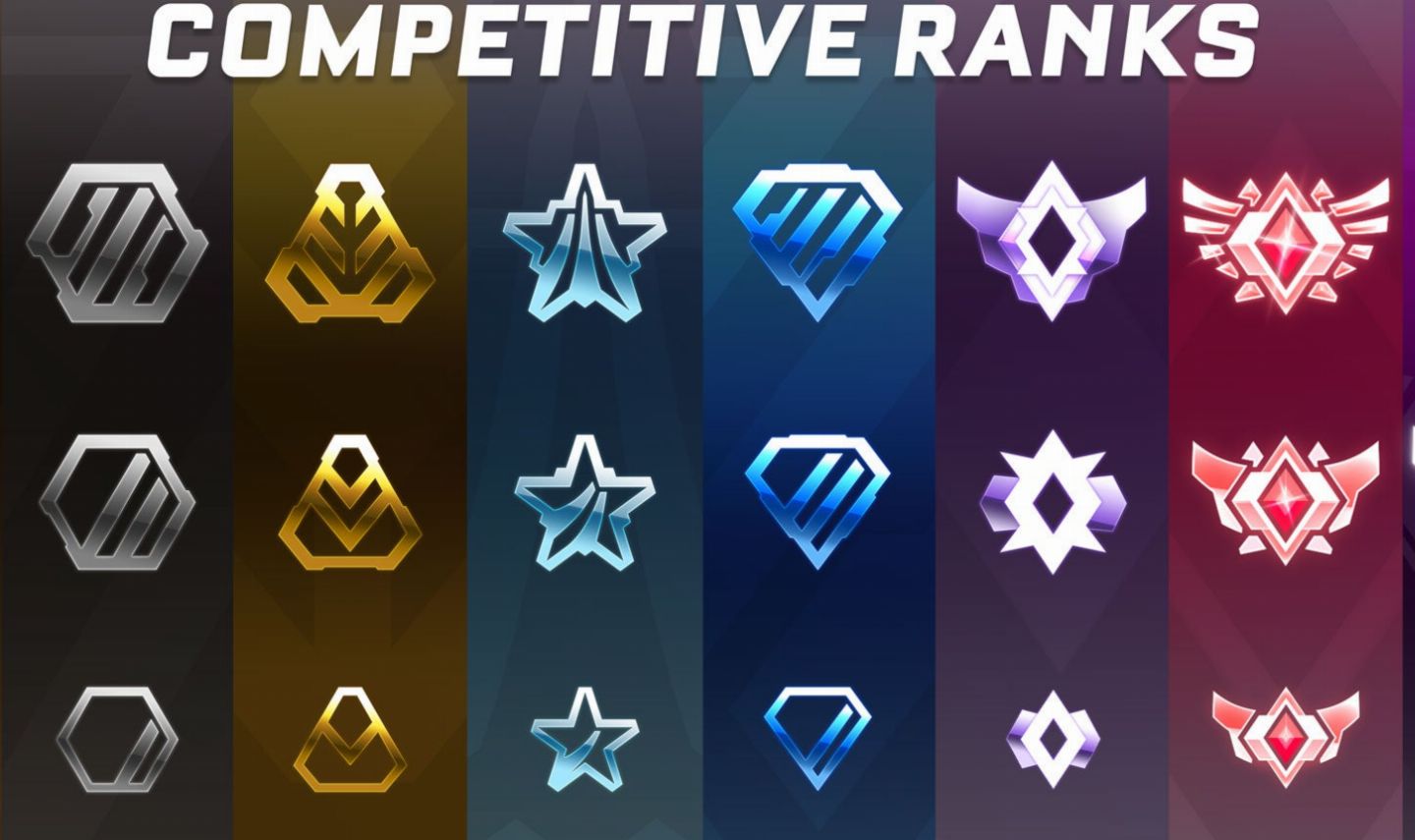 Rocket league boost de conta/elo boosting/elo job por um preço bom!