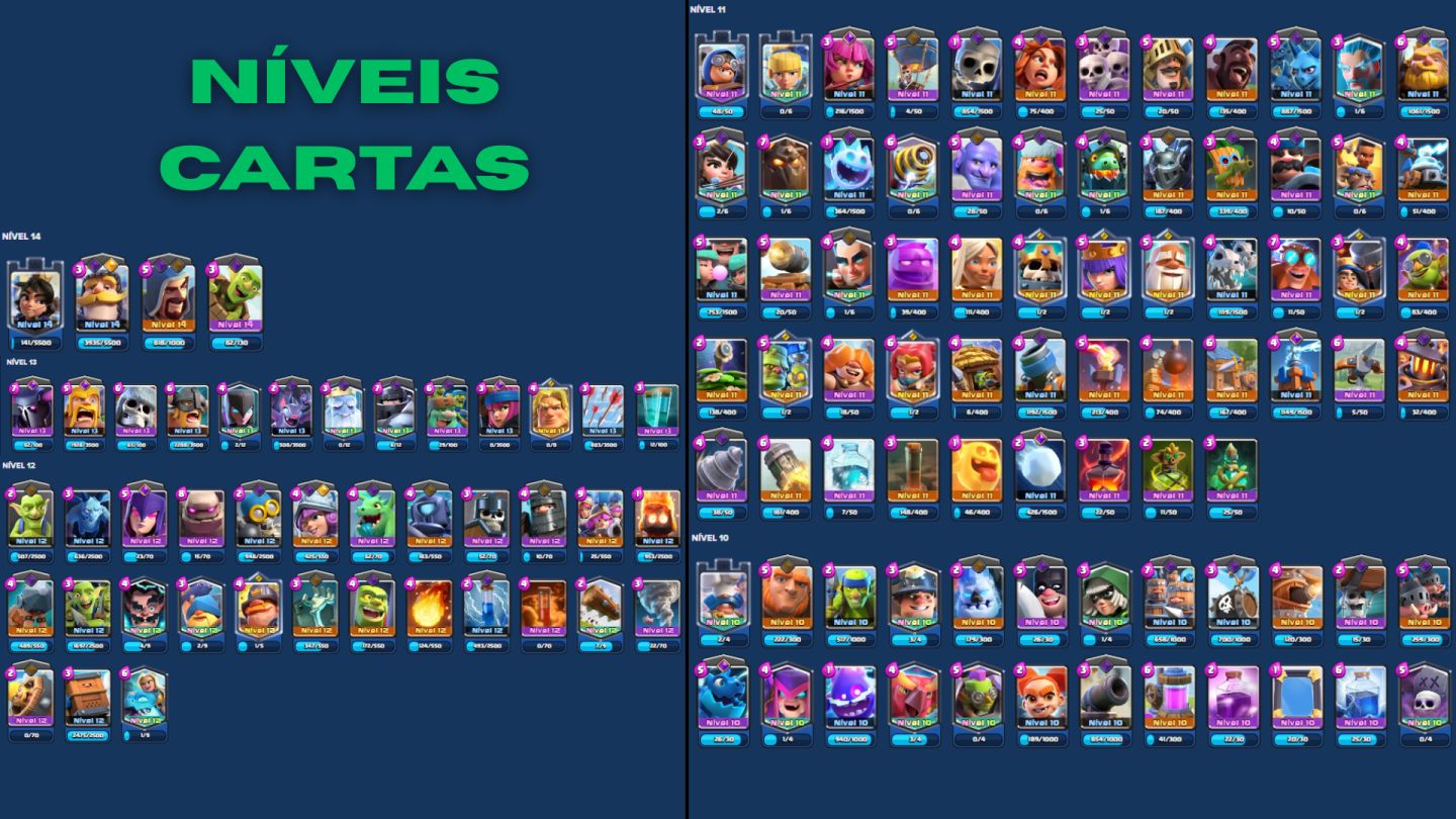 [MELHOR PREÇO!] CONTA BRAWL STARS + CLASH ROYALE RARAS E MUITAS SKINS (RÁPIDO))