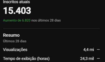 CONTA 15K+ YOUTUBE SHORTS - VIDEOS CURTOS