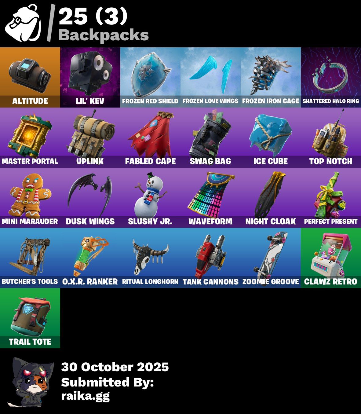 Conta Fornite Calamidade e Zenith