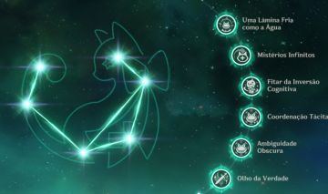 AR 47| Lyney+Arma Assinatura + 2 Armas 5| LynetteC6+Xiangling C5