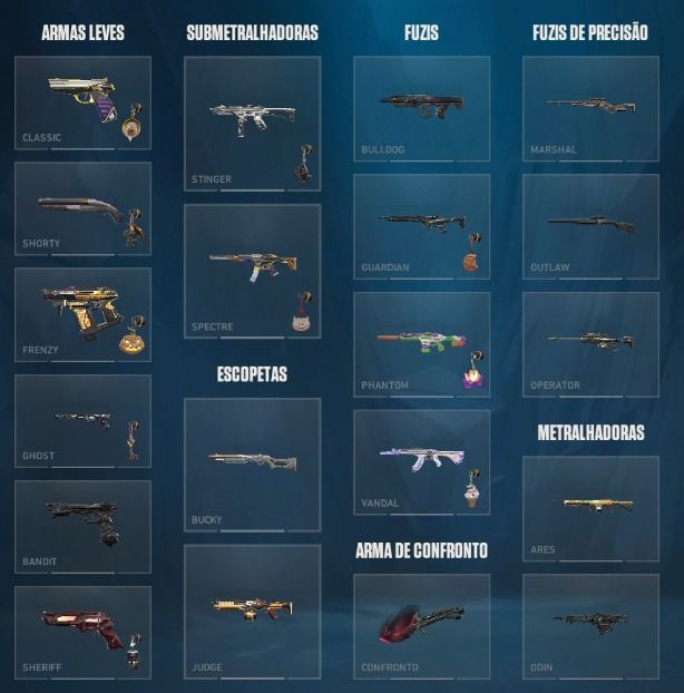 CONTA VALORANT À VENDA | SKINS + RANK + INVENTÁRIO