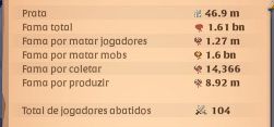1.6B fama end game top