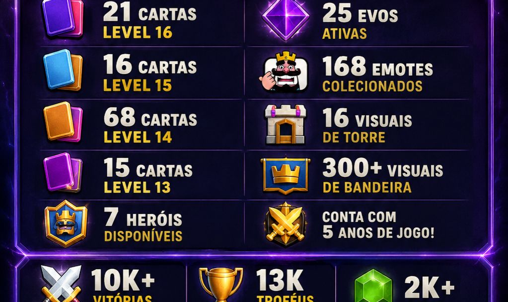 CONTA CLASH ROYALE | 13.000 TROFÉUS | 21 CARTAS NÍVEL 16 | 25 EVOS |