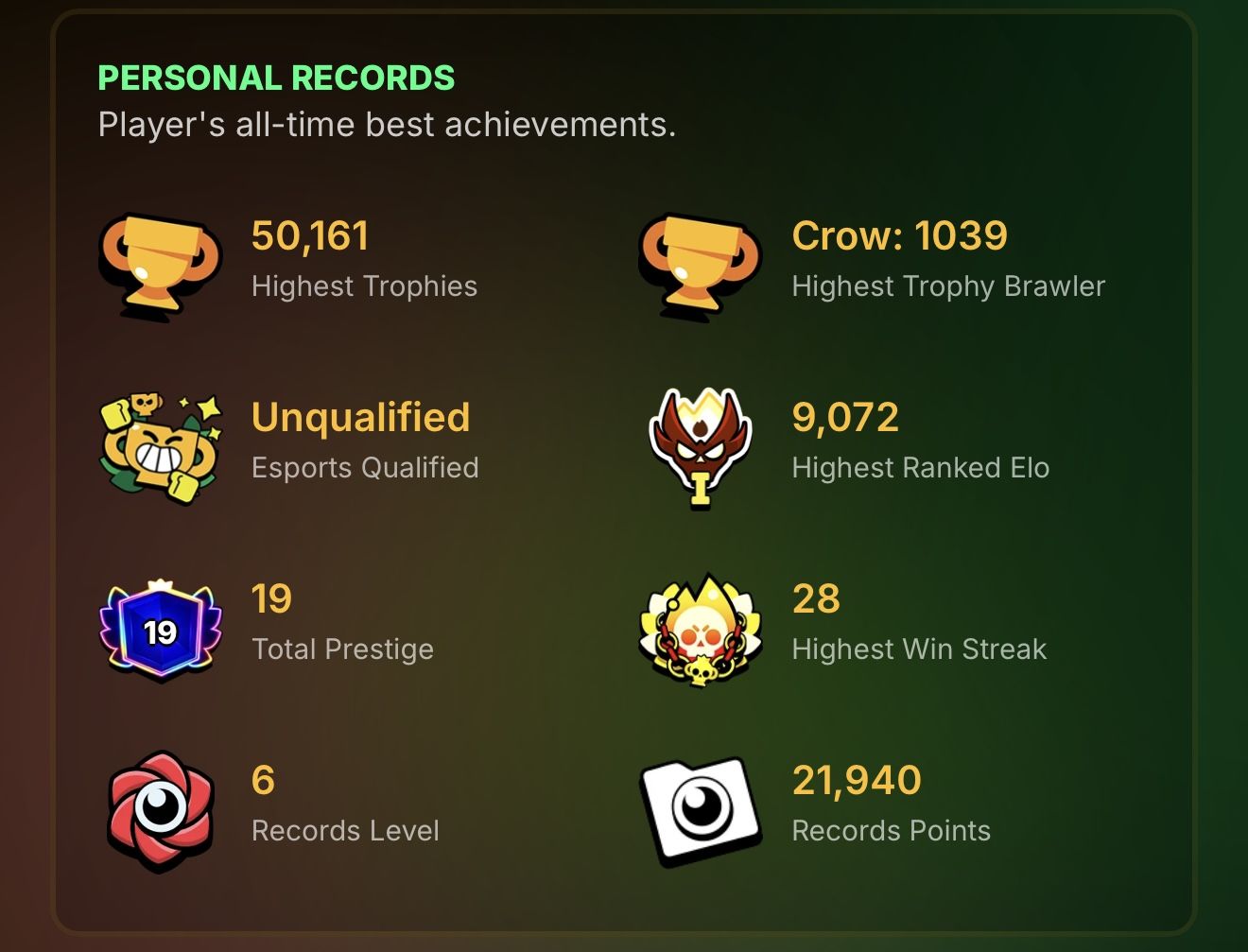 CONTA OG 2018 | 567 SKINS | 104/105 BRAW | 50K TROFEUS | 103 HYPERS | SOLAR II