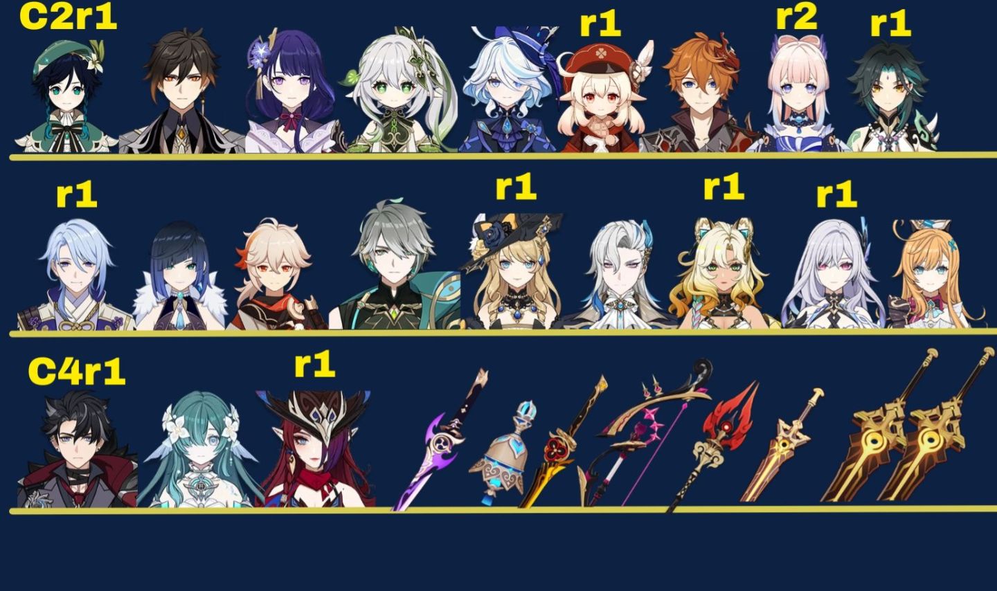 Conta end game wesley c4r1 venti c2r1 vários personagens Cons e armas