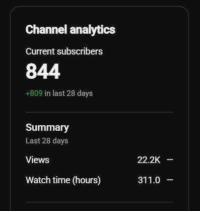 CANAL DO YOUTUBE COM 840 INSCRITOS