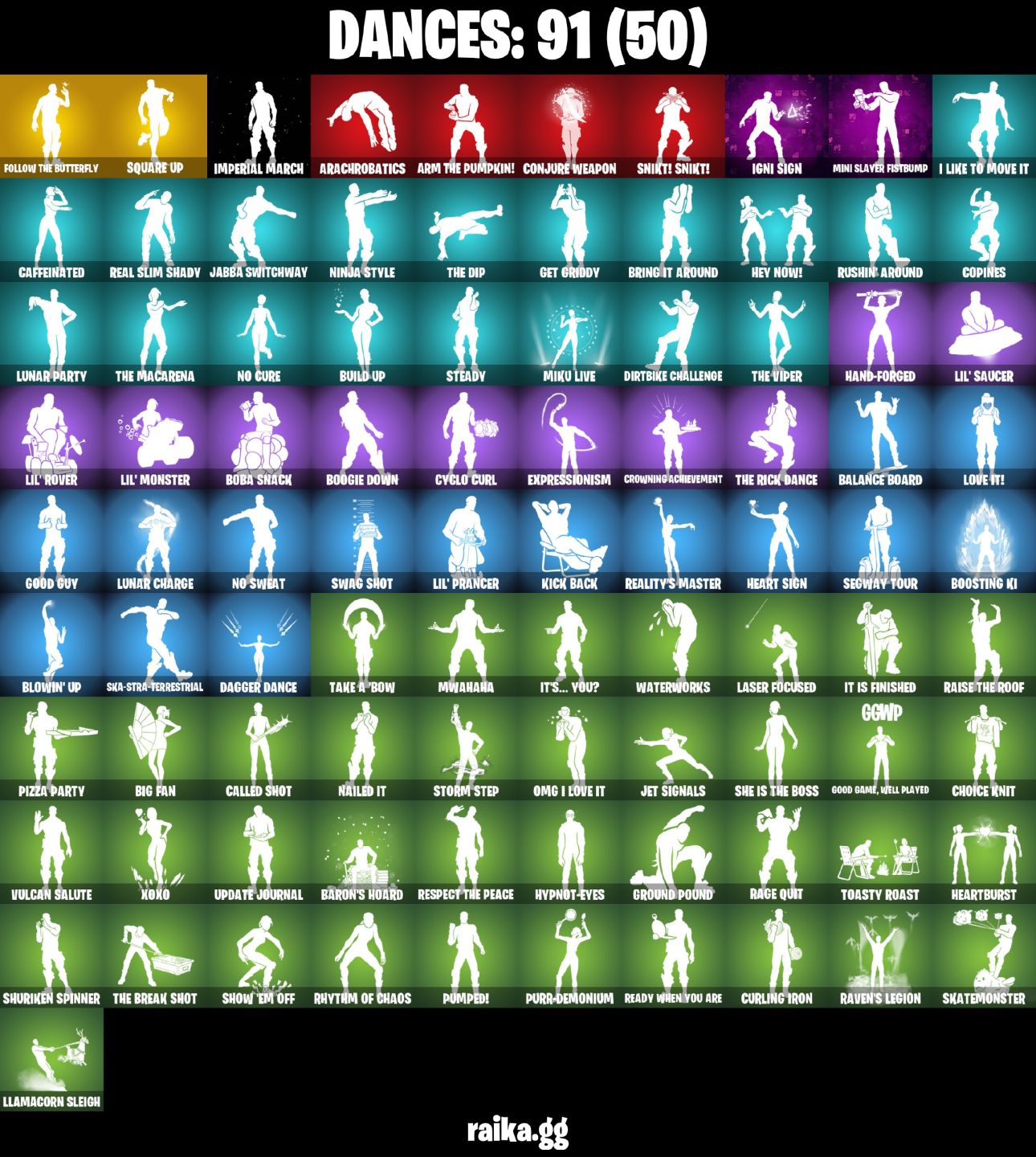 Skins 93 Sultura | Fixer | Snap | Joey | Paradigm (Reality-659) | Nezumi