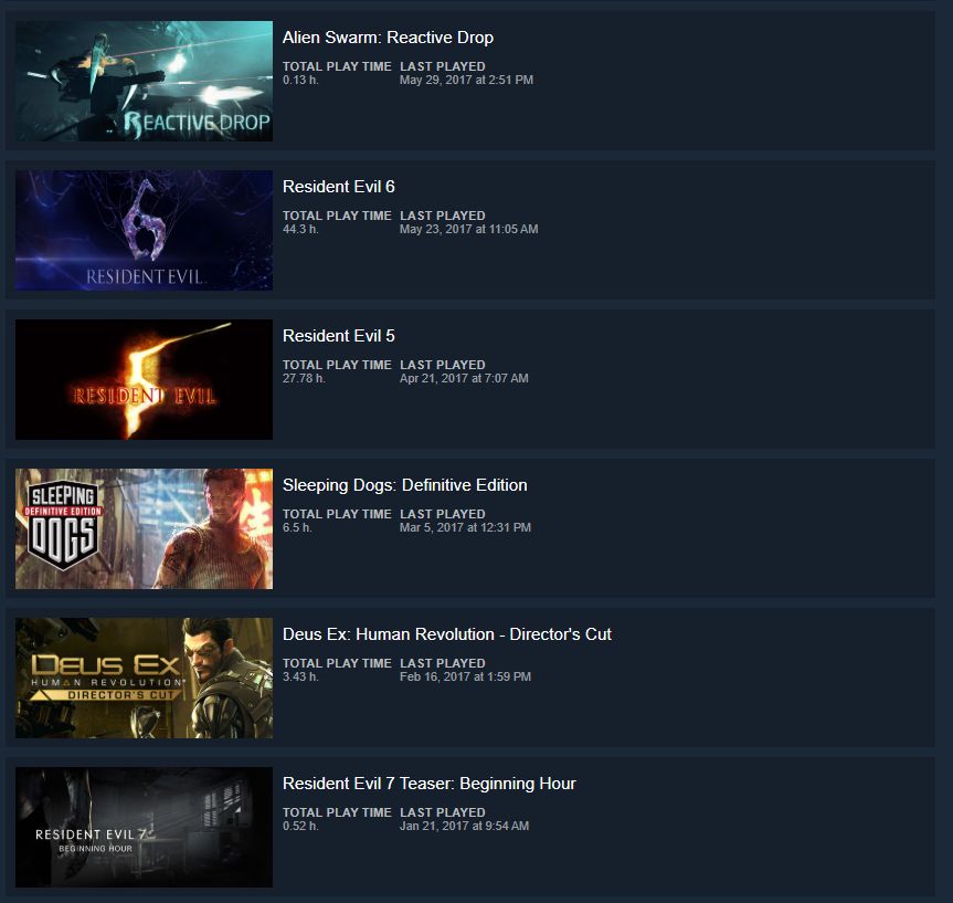 Conta Steam / Hogwarts Legacy, RE5, RE6, BATMAN ARKHAM CITY E + / FULL ACESSO!!