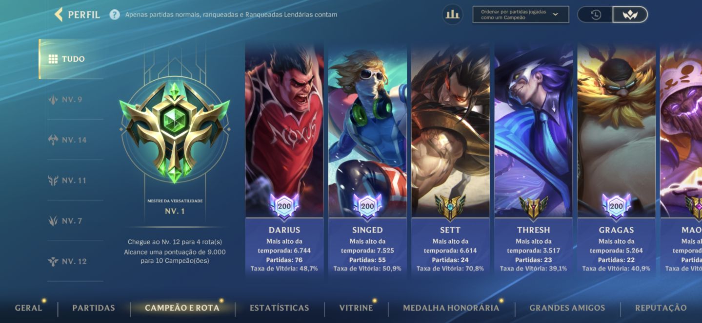 Conta Challenger, 47,5k de vitrine, main top e sup