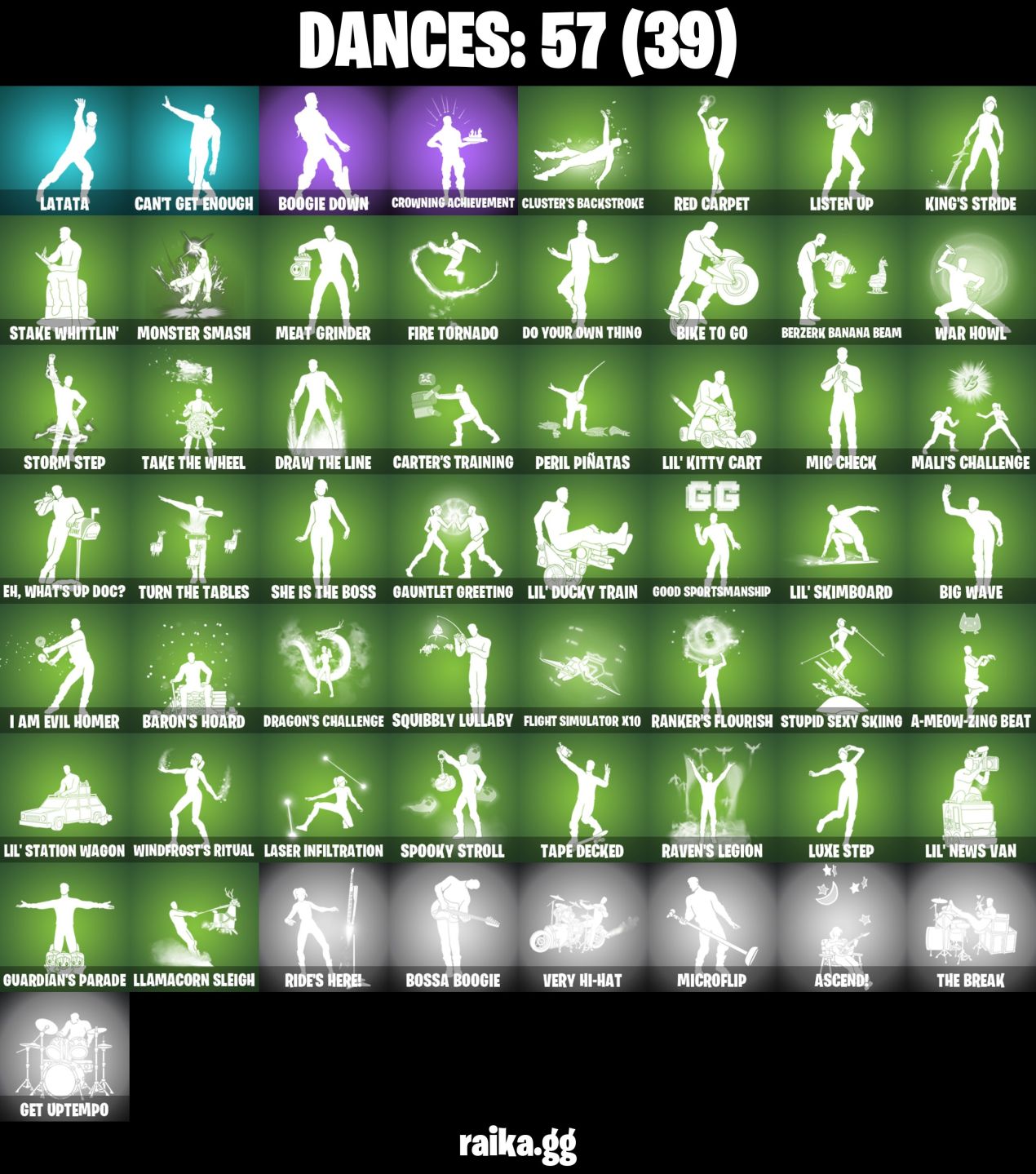 80 skins | Unchained Ramirez 1700 VBucks