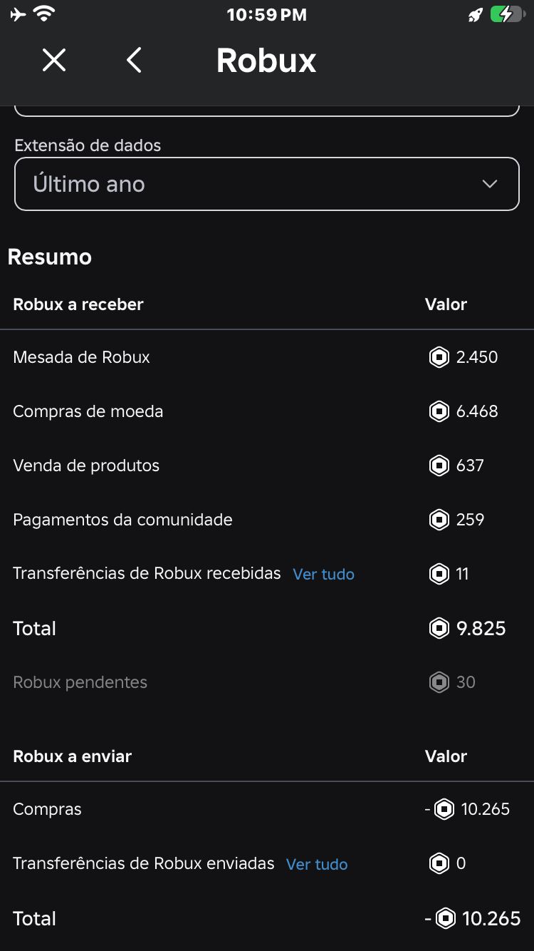 Conta Roblox 2013